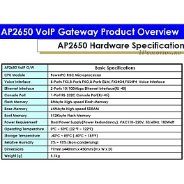 ADD-AP2650-32O, аналоговый VOIP шлюз AddPac