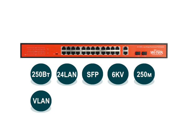 Wi-Tek WI-PS526G Wi-Tek WI-PS526G