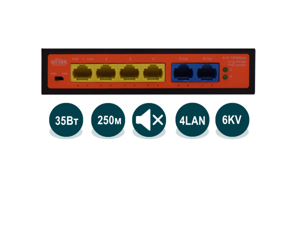 Wi-Tek WI-PS205H Wi-Tek WI-PS205H