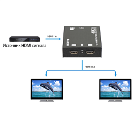 Сплиттер HDMI 1x2. 4k@60Hz (3840x2160@60Hz YUV)