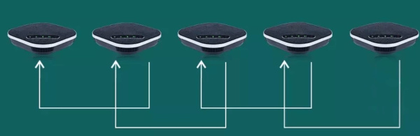 CleverMic SP32 LAN Chain Unit, дополнительный спикерфон  CleverMic SP32 LAN Chain Unit, дополнительный спикерфон