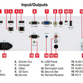 Лазерный 1-чиповый DLP-проектор 5.000 лм (со встроенным объективом), WUXGA 1920 x 1200, 16:10, 30.000:1. Разъемы: HDBaseT x 1, HDMI x 3. Вес 11,4кг. Белого цвета