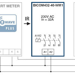 Реле BICOM432 на DIN-рейку, 4х-полюсное, 32А, рабочая темп.: -25/+55 град. Цельсия. Работа с Qubino SmartMeter по ИК-каналу.
