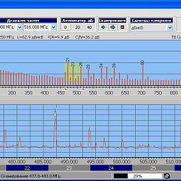 ПЛАНАР ИТ-09T - анализатор сигналов DVB-Т (с поверкой)