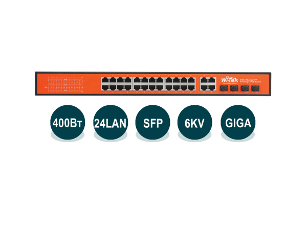 Wi-Tek WI-PS328GF Wi-Tek WI-PS328GF